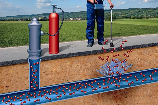 Acoustic Leak Detection Equipment